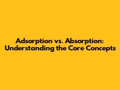 Adsorption vs. Absorption: Understanding the Core Concepts