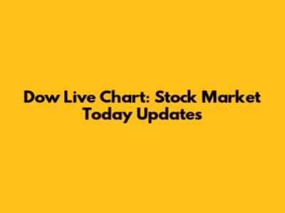Dow Live Chart: Stock Market Today Updates