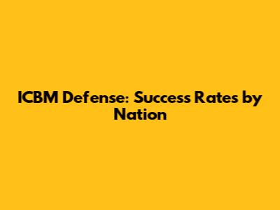 ICBM Defense: Success Rates by Nation