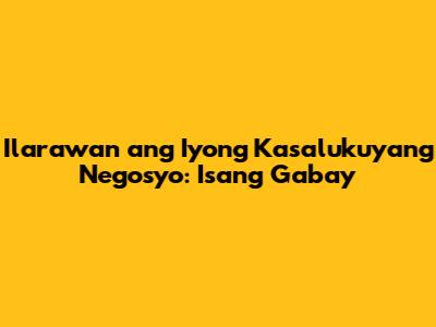Ilarawan ang Iyong Kasalukuyang Negosyo: Isang Gabay