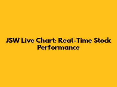 JSW Live Chart: Real-Time Stock Performance