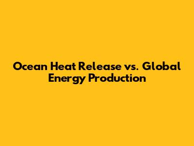Ocean Heat Release vs. Global Energy Production