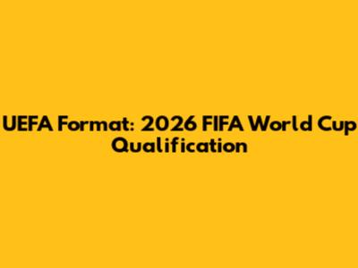 UEFA Format: 2026 FIFA World Cup Qualification